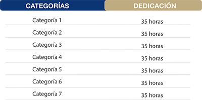 nodocentes-c